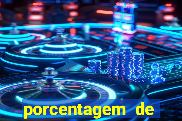 porcentagem de slots pg